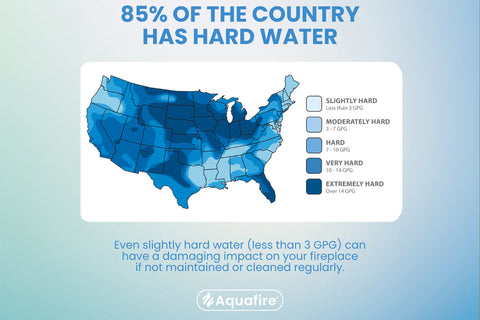 Image of Aquafire Water Filter Softener System- SP-W-AF700SWS - SP-W-AF300SWS