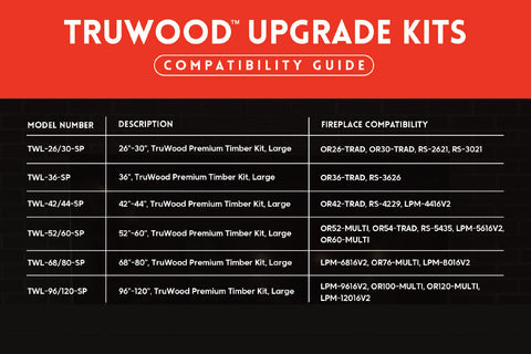 Image of Modern Flames TruWood Premium Large Timber Logs Kit - TWL-26/30-SP TWL-36-SP TWL-42/44-SP TWL-52/60-SP TWL-68/80-SP TWL-96/120-SP