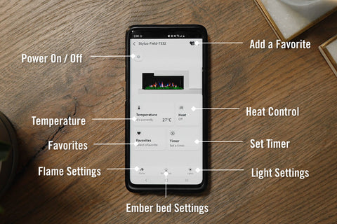 Image of Napoleon Stylus Cara Elite White Wall Mount Electric Fireplace with WiFi | Smart Mantel with Shelf | NEFP32-5019W-IOT