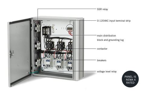 Image of Infratech Universal Control Package |  30-4071 30-4072 30-4072 30-4073 30-4074 30-4075 30-4076